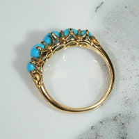 Delicious Persian Turquoise 18k Gold 19thc Ring