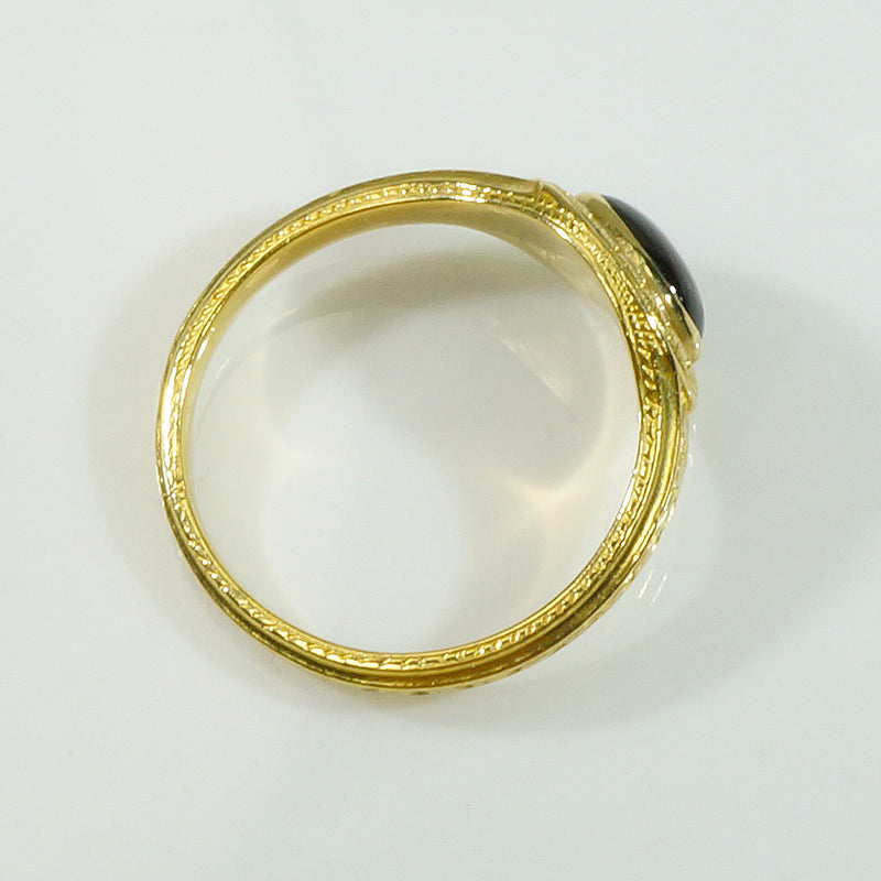 Antique 20k Gold Carbuncle Ring